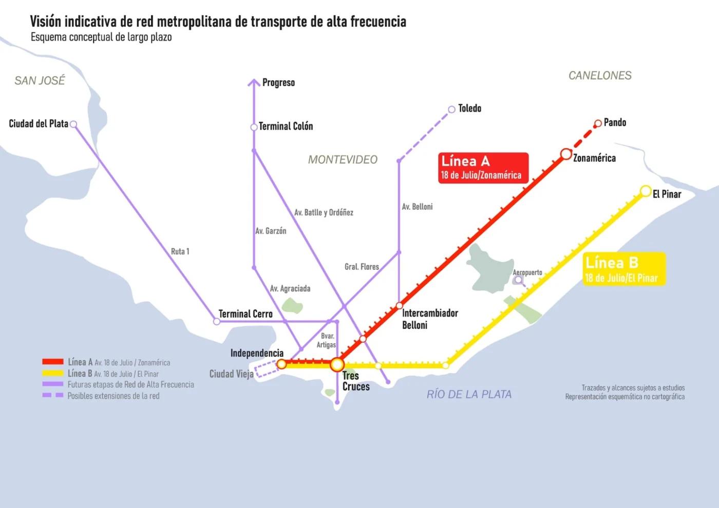 Ministerio de Transporte y Obras Públicas