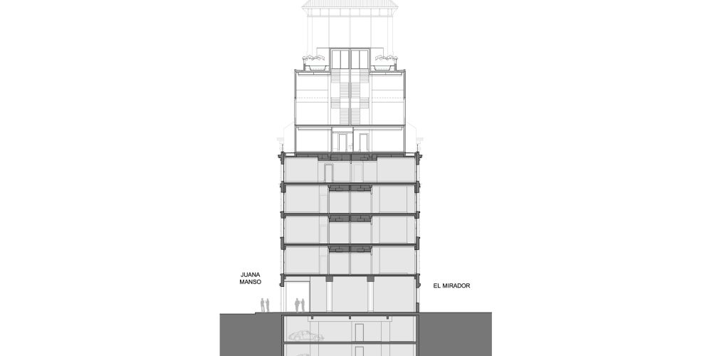 Edificio Los Molinos en Puerto Madero se convierte en un legado arquitectónico revitalizado